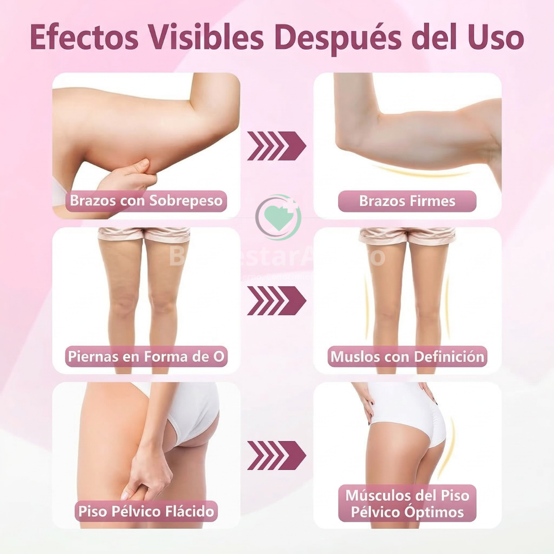 Kit Suelo Pélvico BienestarActivo®