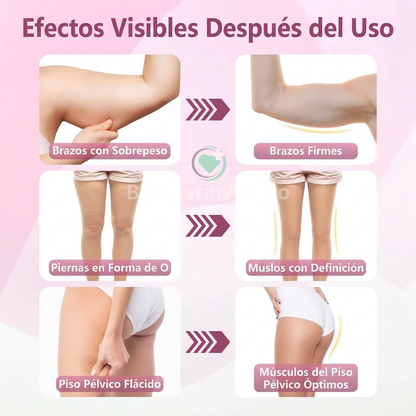 Kit Suelo Pélvico BienestarActivo®