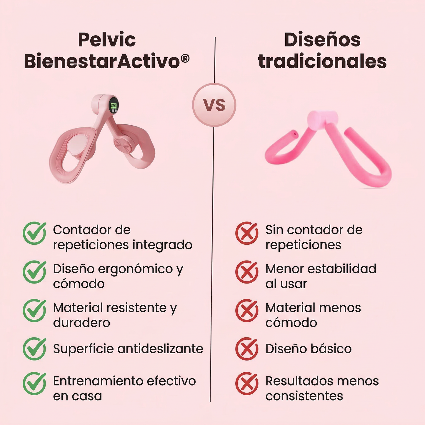 Pelvic BienestarActivo® con Contador de Repeticiones | Ejercitador de Suelo Pélvico y Glúteos