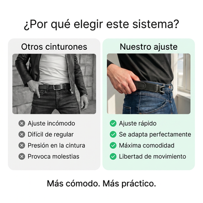 Cinturón sin hebilla – comodidad sin presión